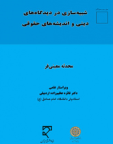 شبیه‌سازی در دیدگاه‌های دینی و اندیشه‌های حقوقی